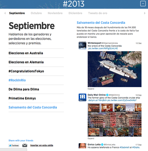 Septiembre 2013 según Twitter.