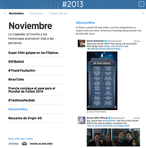 Noviembre 2013 según Twitter.