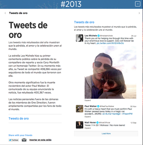 Tweets de oro del 2013
