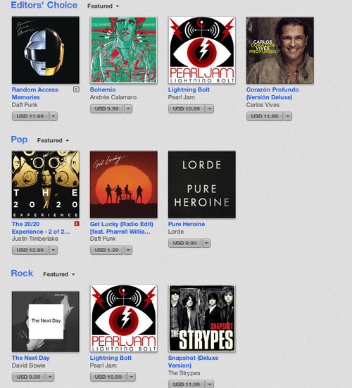 La música más descargada del 2013, según Apple.