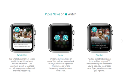 Las aplicaciones con las que funcionaría el "Apple Watch".