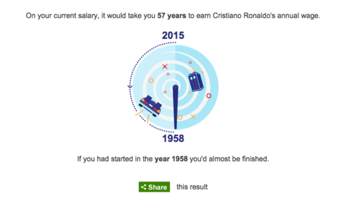 Lo que tendrías que esperar con el salario de Otto Pérez Molina.