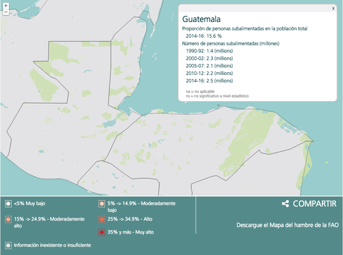 El documento muestra el poco avance de Guatemala para reducir la brecha de pobreza y falta de alimentos para la población en alto riesgo de desnutrición.