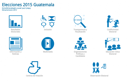 Estos son partes de los módulos que se podrán consultar en la página de elecciones 2015. Por ahora, la mayoría están vacíos.