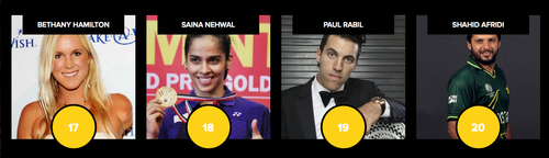 Deportistas más solidarios del mundo foto 01