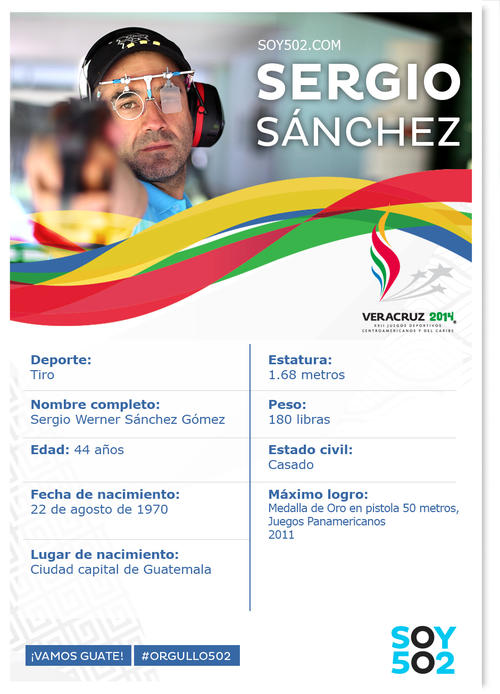 Perfil Sergio Sánchez