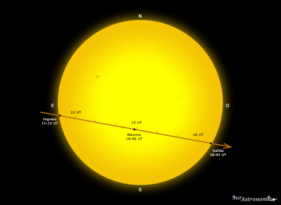 Así será el tránsito de mercurio. (Foto: Sur Astronómico, Argentina)