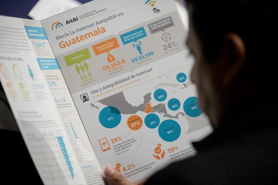 El informe describe que solo el 27 % de los guatemaltecos está conectado a Internet. (Foto: Wilder López/Soy502)