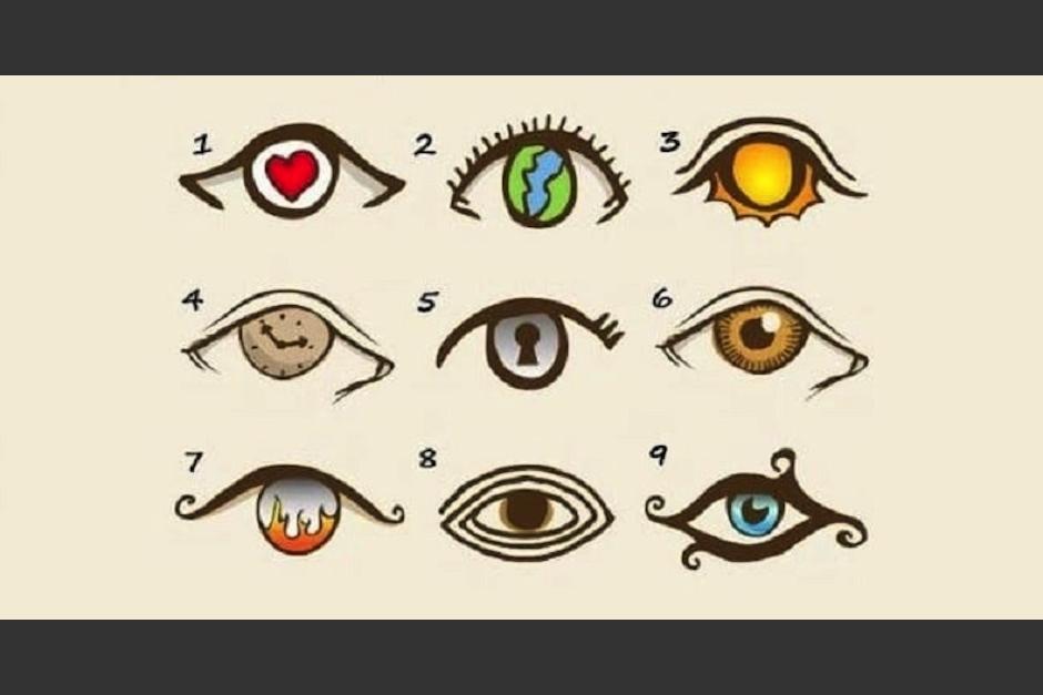 El espejo de tu alma se refleja en este test. (Foto: PsymanBlog)