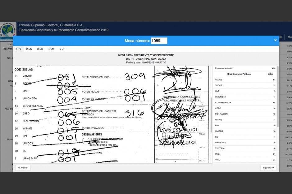 Varias actas físicas de las juntas receptoras no coinciden con los datos publicados por el TSE, por lo que ha generado señalamientos. (Foto: Archivo/Soy502)