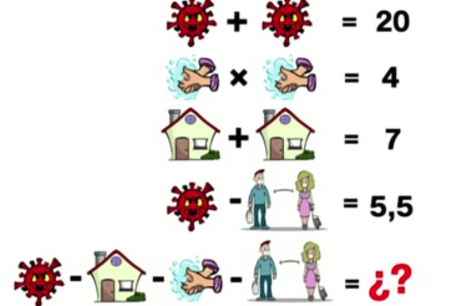 Si te gustan los problemas matemáticos este caso es para ti. (Foto: CNN)