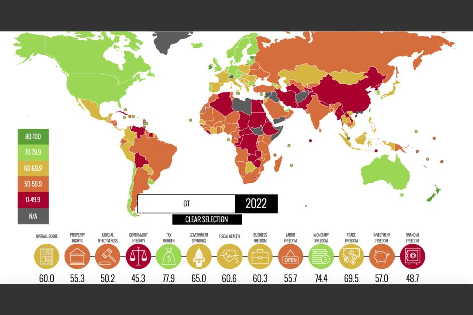 El índice evalúa varios factores para determinar la libertad económica en el país. (Gráfica: Heritage)