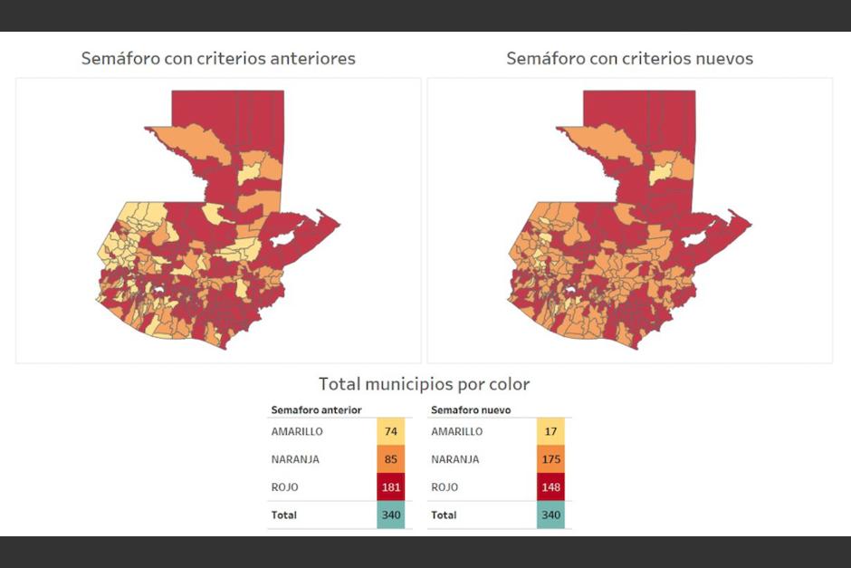 Los nuevos criterios hacen bajar la cantidad de municipios en rojo. (Gráfica: Labdatos)