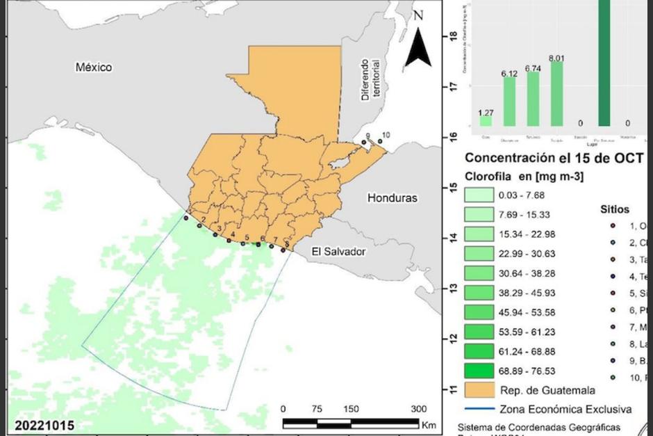 Concentraciones de clorofila se han encontrado en el Pacífico. (Gráfica: Insivumeh)