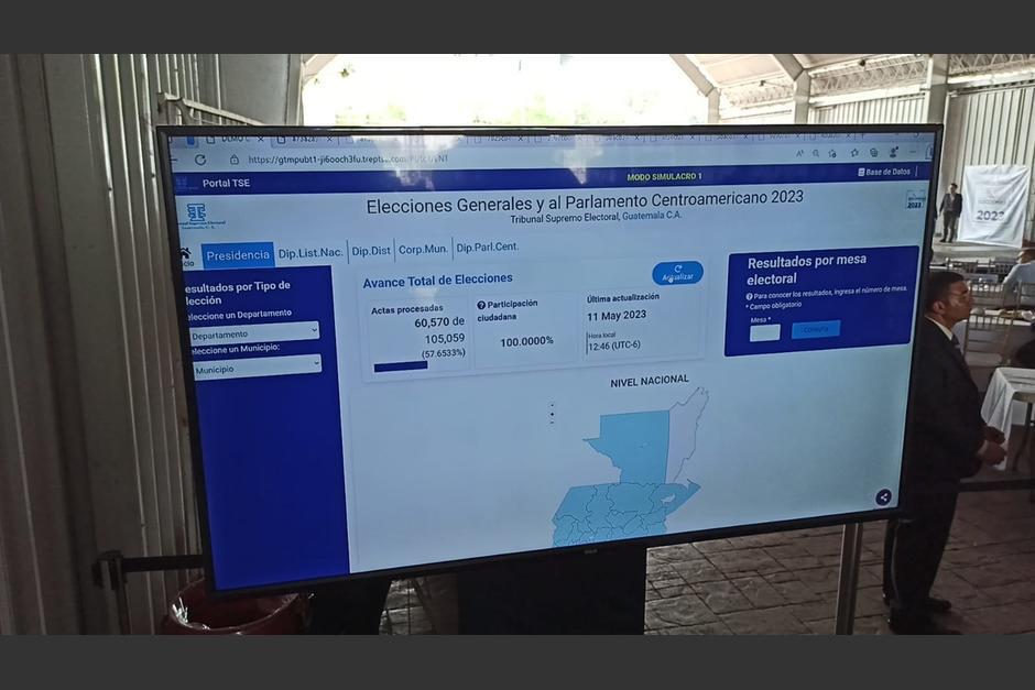 El TSE oficializó la puesta en cero del TREP para recabar datos este 20 de agosto. (Foto: Archivo/Soy502) 