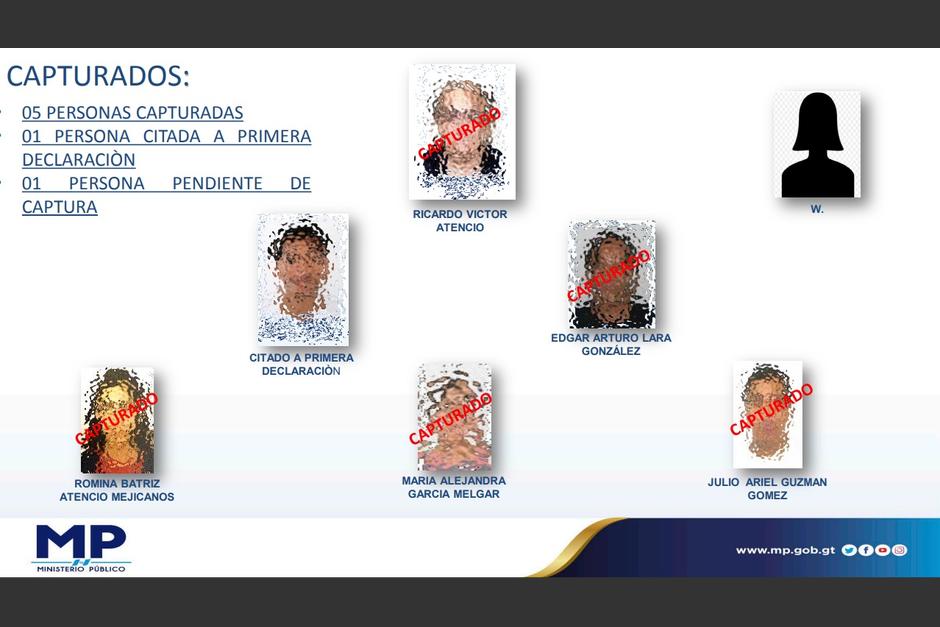 "Los Gauchos" se dedicaban a robar cajeros automáticos. (Foto: MP)