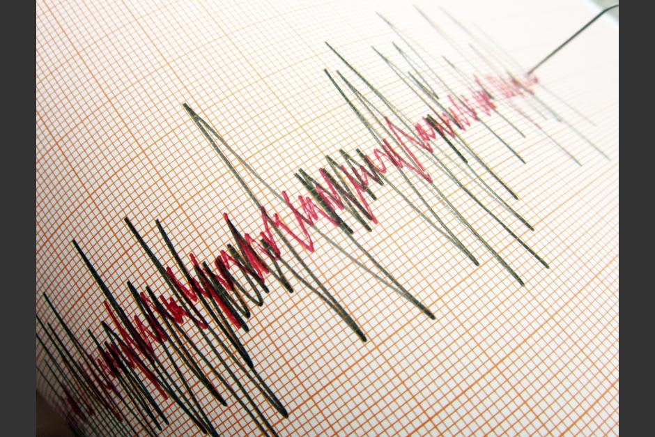 Temblor sacude a Guatemala esta mañana de martes 16 de enero. (Foto: Archivo/Soy502)