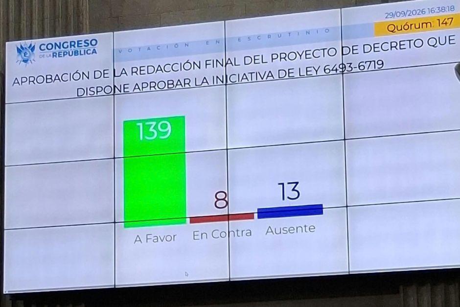 Las reformas regulan la aplicación de la prisión preventiva y las medidas sustitutivas. (Foto: Archivo/Soy502)