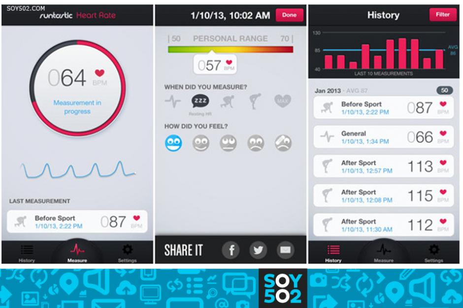 Es indispensable tener a la mano un dispositivo para medir tu ritmo cardíaco.