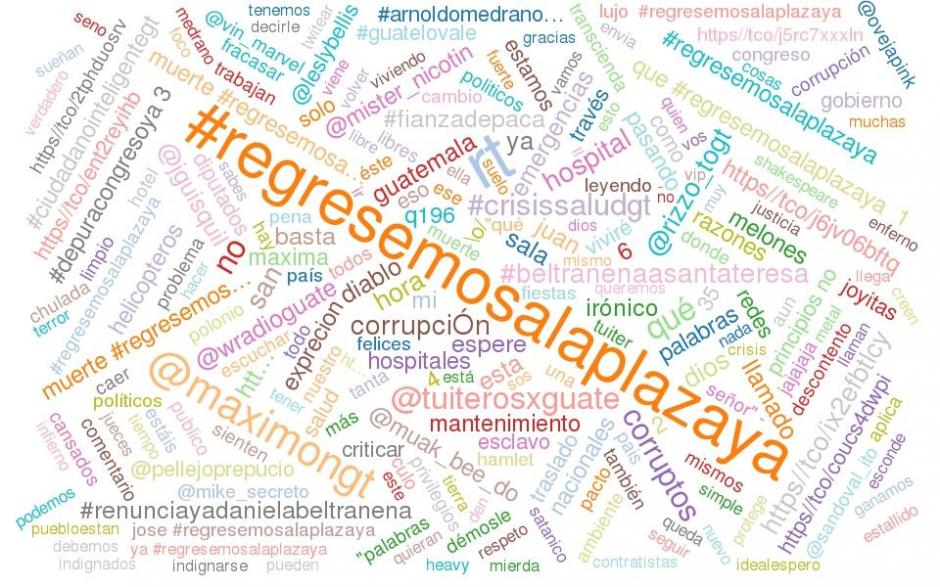 La tendencia del día en Twitter es #RegresemosALaPlaza (Foto: Twitter @TrendsGuate )