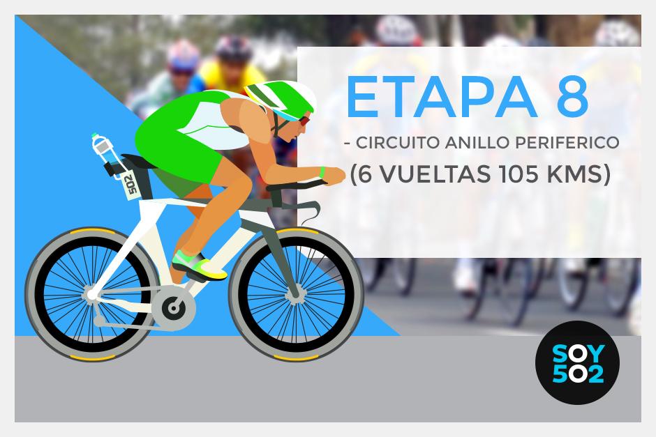 Seguimiento al circuito de seis vueltas que se corre en el Anillo Periférico, entre Villa Linda y la USAC.
