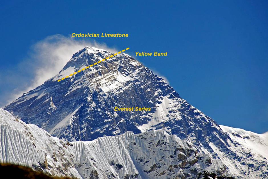 Científicos afirman que la altitud de monte Everest cambió debido al terremoto en Nepal. (Foto: Nepal News)