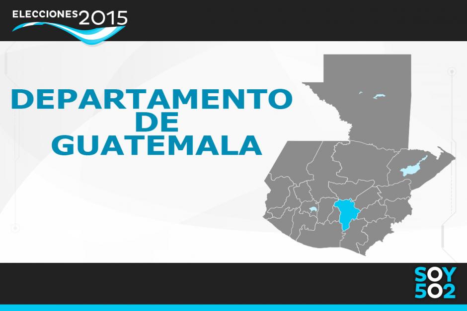 Repasa la lista de alcaldes municipales por el departamento de Guatemala, para el período 2016-2020.