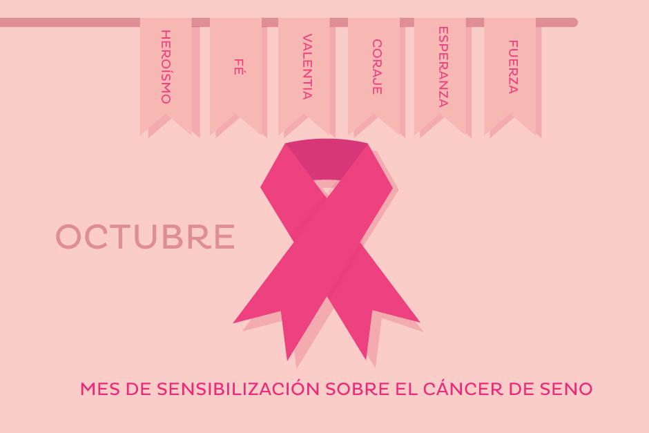 Octubre: Mes de Sensibilización sobre el Cáncer de Seno.