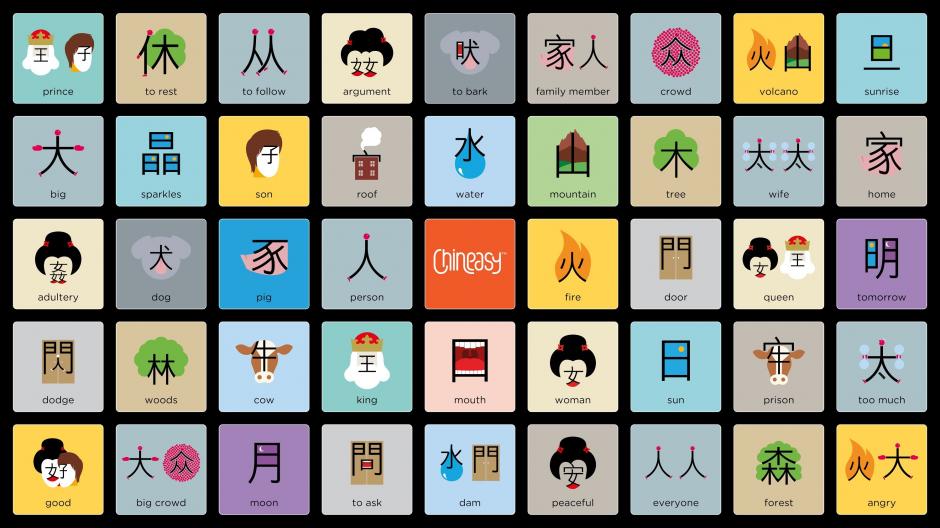 "Chineasy" promete enseñarte mandarín en diez minutos. (Imagen: d24ar.com)