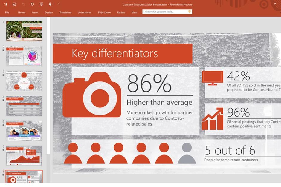 A partir del 22 de septiembre los usuarios podrán descargar Office 2016. (Imagen: Microsoft)