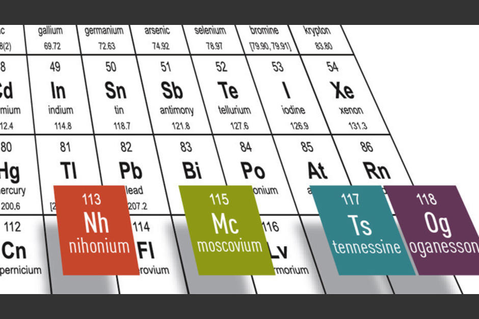 Los nuevos cuatro elementos de la tabla periódica. (Foto: iupac)