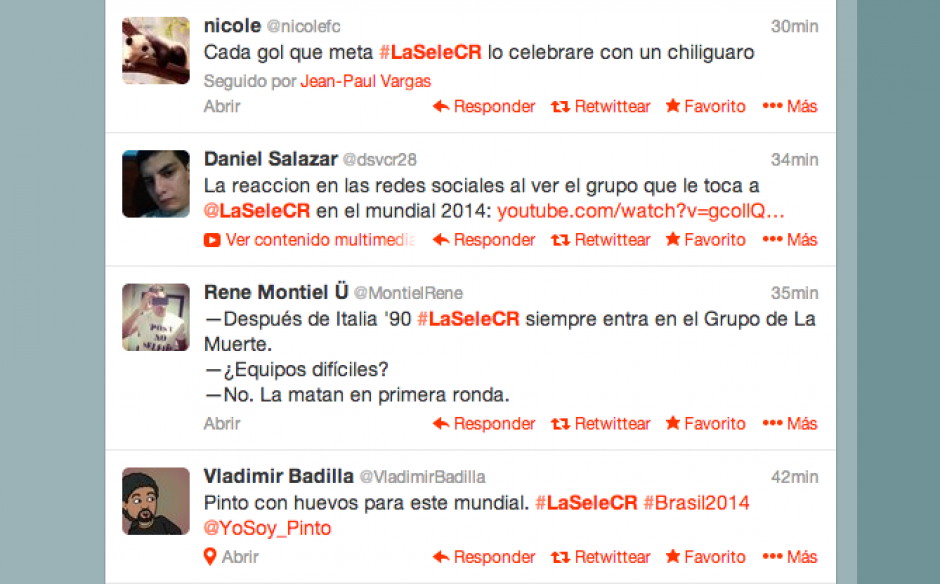 Aficionados de la selección de Costa Rica emocionados, tras sorteo de equipos del Mundial Brasil 2014. (Captura de imagen: Twitter)