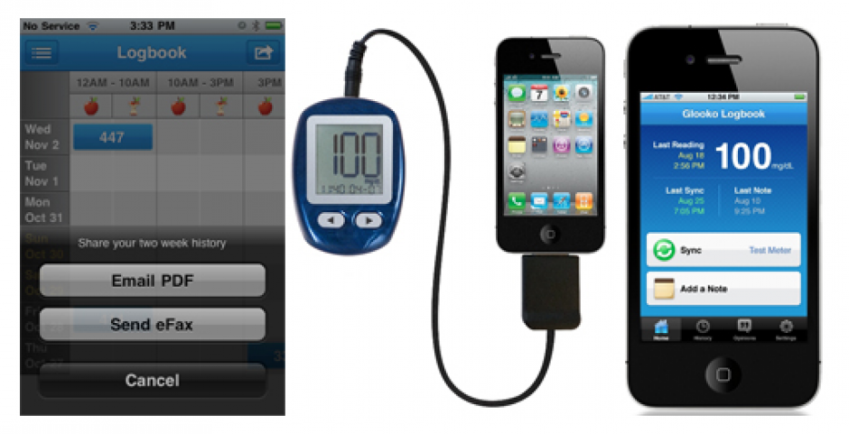 A través de tu smartphone puedes ayudarte para controlar la diabetes.