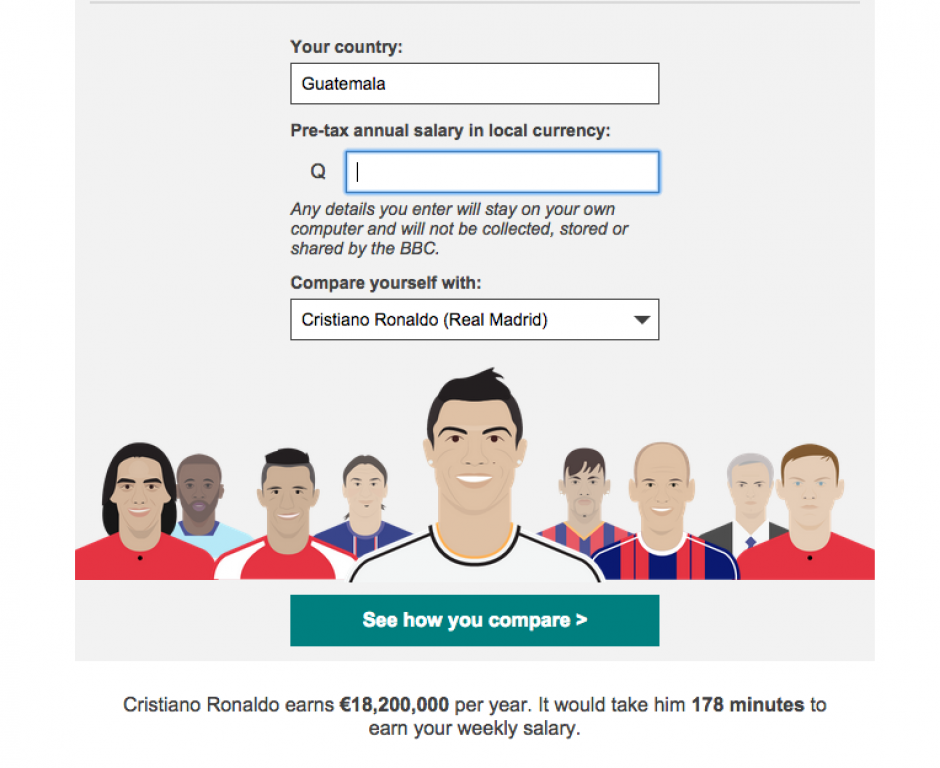 En esta aplicación de la BBC puedes comparar tu salario con lo que ganan las estrellas del fútbol mundial. 