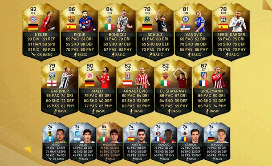 Ricardo Jerez forma parte del TOTW 25 de FIFA16. (Foto: EASports)