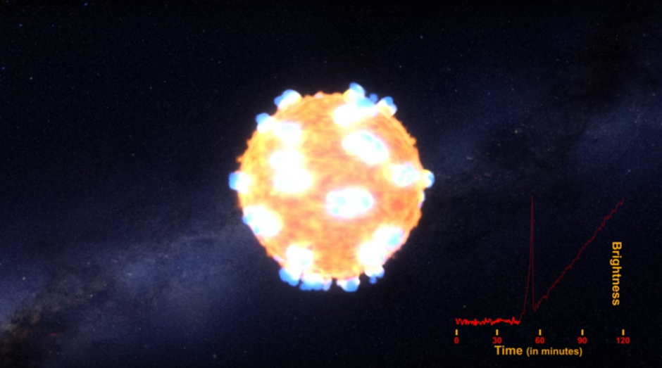 Gracias al telescopio espacial Kepler, la NASA logró capturar la explosión. (Foto: Captura de YouTube)