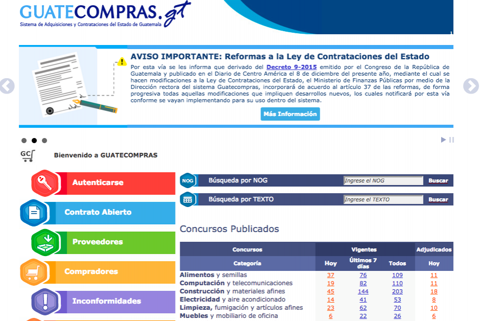 El Ministerio de Salud es el que más ha abusado de las compras directas y se mantiene en una crisis de abastecimiento. (Foto: Archivo/Soy502)