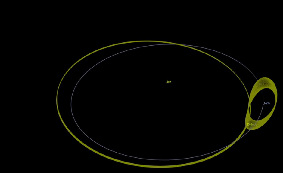 Un pequeño asteroide de unos 100 metros de diámetro acompaña la órbita de la Tierra. (Imagen: Captura de pantalla)