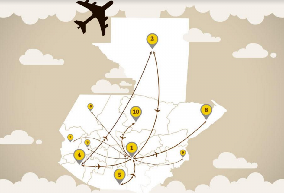 Guatemala tiene nuevas rutas aéreas para movilizarse en el territorio nacional. (Foto: Soy502) 