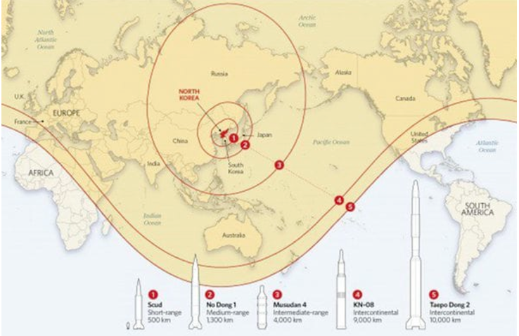 En amarillo, el alcance actual de los misiles norcoreanos. (imagen. Infobae)