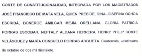 Siete magistrados conocieron la inconstitucionalidad. 