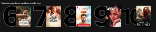 Netflix, visto, Guatemala, top 10