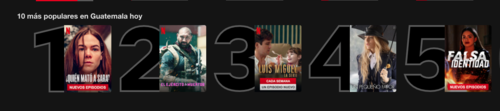 Netflix, visto, Guatemala, top 10