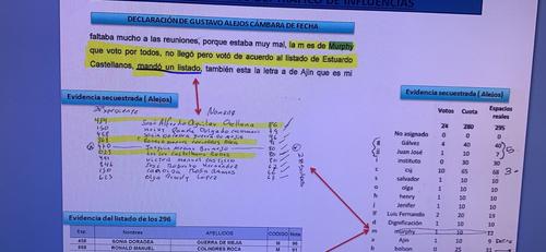 Vista del documento incautado a Gustavo Alejos donde aparece la letra de Murphy Paiz. (Foto: archivo) 