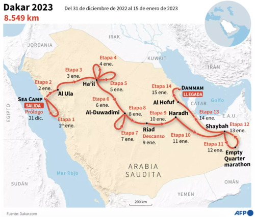 Mapa del recorrido del Rally en Arabia Saudita. (Foto: AFP)