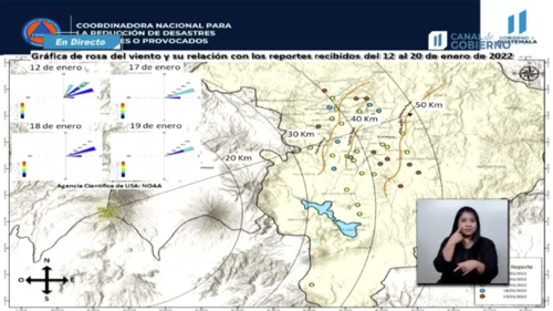 retumbos, insivumeh, conred