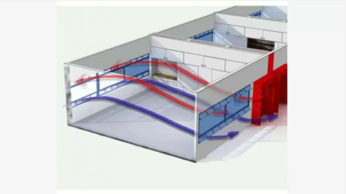 Diagrama de ventilaci&oacute;n cruzada sugerida en ambientes cerrados. (Gr&aacute;fica: ACS)