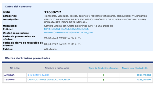 alejandro giammattei, ucrania, gastos de vuelo