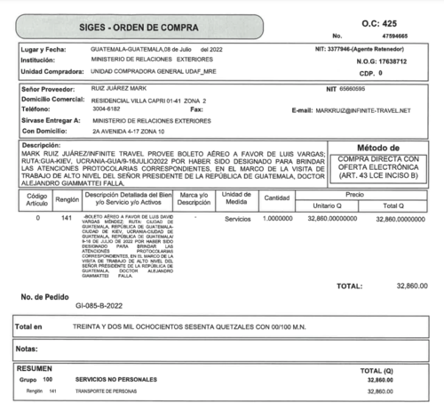 alejandro giammattei, ucrania, gastos de vuelo