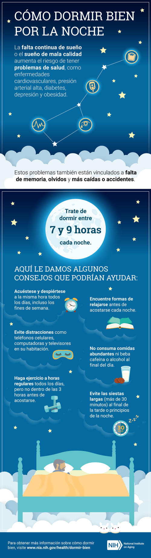 Recomendaciones del NIA para dormir mejor. (Gr&aacute;fica: NIA)